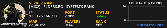 [MIX2] - ELDERS.RO - SYSTEM'S RANK