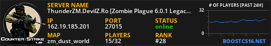 ThunderZM.DevilZ.Ro [Zombie Plague 6.0.1 Legacy]