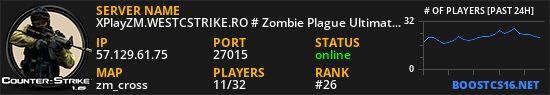 XPlayZM.WESTCSTRIKE.RO # Zombie Plague UltimateX [FDL + VIP 22-10 + POINTS] ®