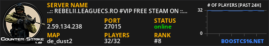 ..:: REBELII.LEAGUECS.RO #VIP FREE STEAM ON ::..