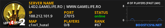 L4D2.GAMELIFE.RO | WWW.GAMELIFE.RO