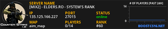 [MIX2] - ELDERS.RO - SYSTEM'S RANK