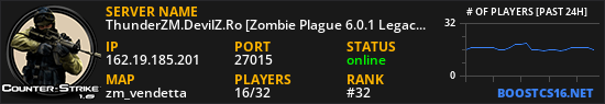 ThunderZM.DevilZ.Ro [Zombie Plague 6.0.1 Legacy]