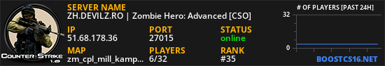 ZH.DEVILZ.RO | Zombie Hero: Advanced [CSO]