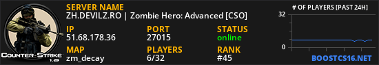 ZH.DEVILZ.RO | Zombie Hero: Advanced [CSO]