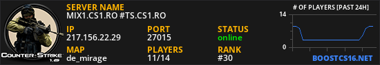 MIX1.CS1.RO #TS.CS1.RO