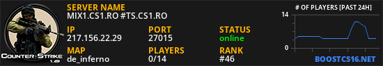 MIX1.CS1.RO #TS.CS1.RO