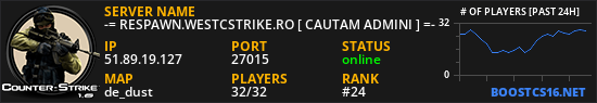 -= RESPAWN.WESTCSTRIKE.RO [ CAUTAM ADMINI ] =-