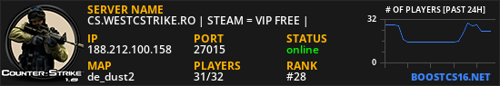 CS.WESTCSTRIKE.RO | STEAM = VIP FREE |