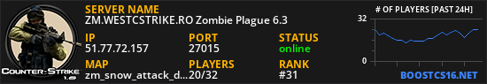 ZM.WESTCSTRIKE.RO Zombie Plague 6.3