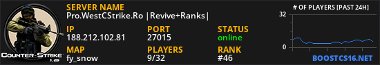 Pro.WestCStrike.Ro |Revive+Ranks|