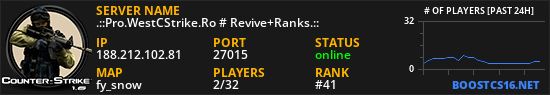.::Pro.WestCStrike.Ro # Revive+Ranks.::