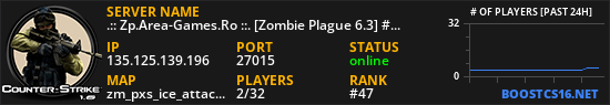.:: Zp.Area-Games.Ro ::. [Zombie Plague 6.3] #FastAmmo