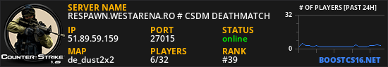 RESPAWN.WESTARENA.RO # CSDM DEATHMATCH