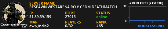 RESPAWN.WESTARENA.RO # CSDM DEATHMATCH