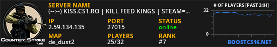 (--:--) KISS.CS1.RO | KILL FEED KINGS | STEAM=VIP FREE
