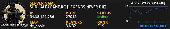SUD.LALEAGANE.RO [LEGENDS NEVER DIE]