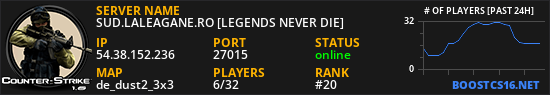 SUD.LALEAGANE.RO [LEGENDS NEVER DIE]