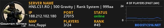 HNS.CS1.RO | 500 Gravity | Rank System | 999aa