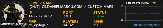 -[24/7]- CS.DANIELMARCU.COM -> CUSTOM MAPS