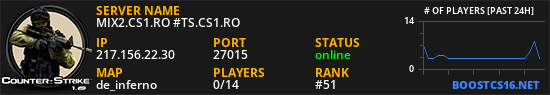 MIX2.CS1.RO #TS.CS1.RO