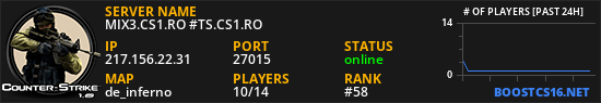 MIX3.CS1.RO #TS.CS1.RO