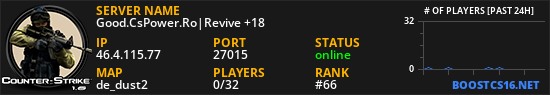 Good.CsPower.Ro|Revive +18