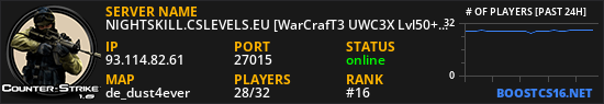 NIGHTSKILL.CSLEVELS.EU [WarCrafT3 UWC3X Lvl50+CSDM VIP FREE]