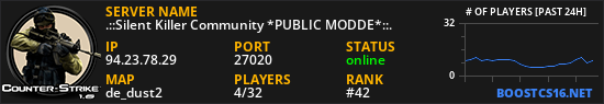 .::Silent Killer Community *PUBLIC MODDE*::.