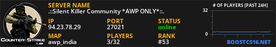 .::Silent Killer Community *AWP ONLY*::.